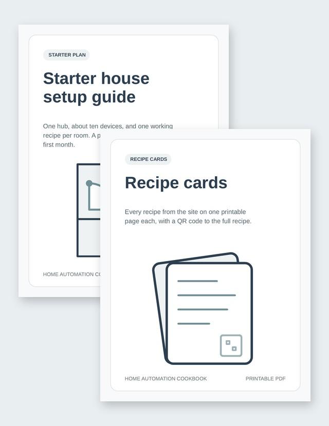 Covers of both printable guides
